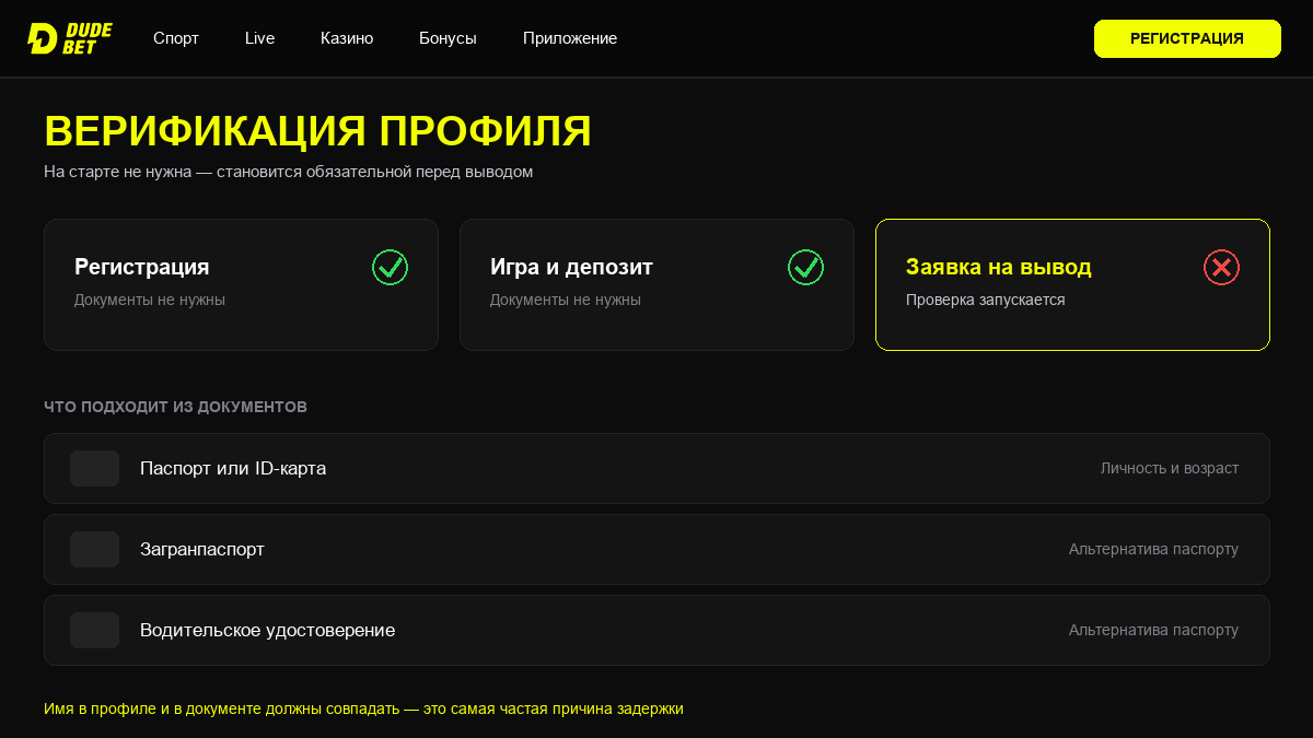 Верификация профиля DudeBet: когда нужны документы и какие подходят